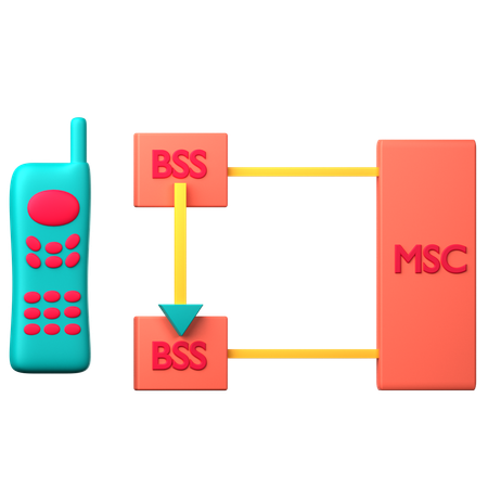 Transferência intra msc  3D Icon