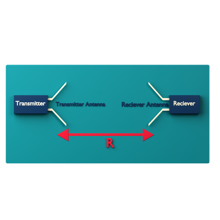 Transmitting And Receiving Antenna Transmission Diagram  3D Icon