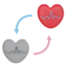 transplante de corazón