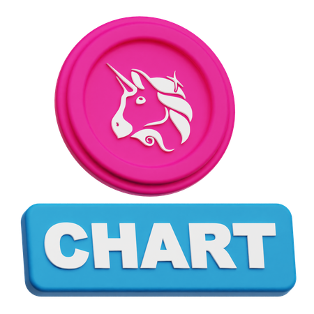 Uniswap Chart  3D Icon
