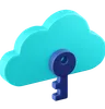 Unsecure Cloud