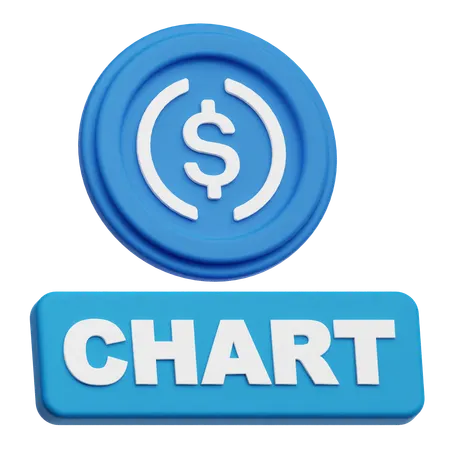 USDC  chart  3D Icon