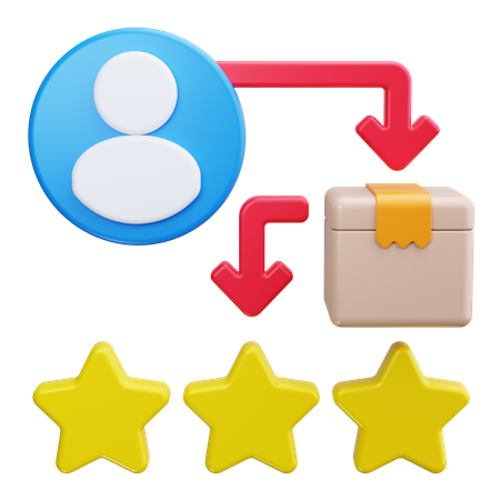 User Experience  3D Icon