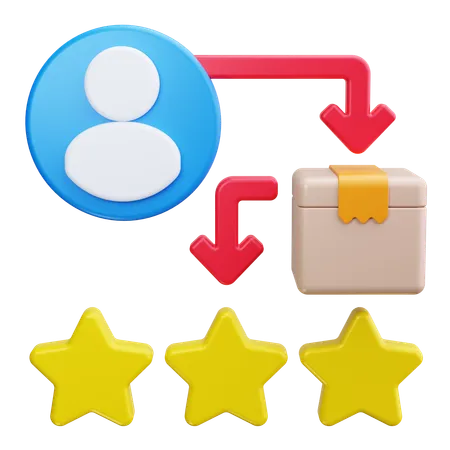 User Experience  3D Icon