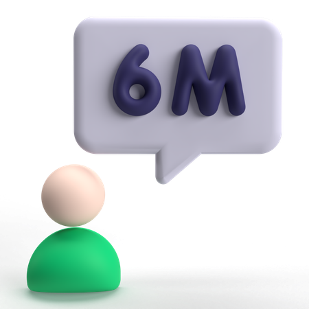 Usuario de cuenta  3D Icon
