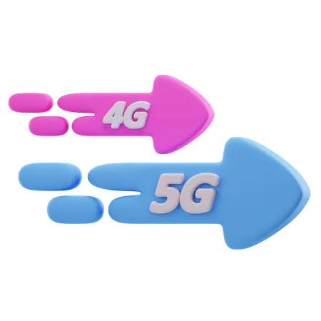 Velocidade 5g e 4g  3D Icon