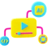 Video Generation