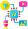 Video Generation