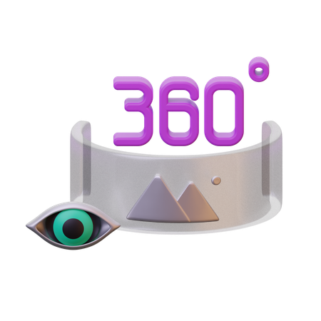 Visão de 360 graus  3D Icon