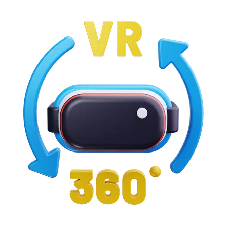 Visión de 360 grados  3D Icon