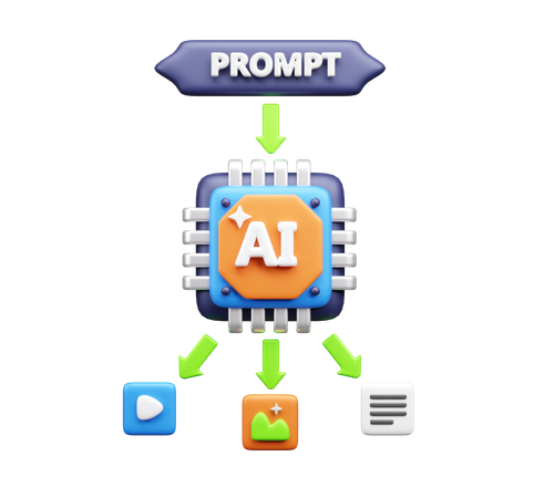 Ai prompt  3D Icon