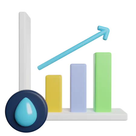 Water Growth Analytics  3D Icon