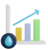 Water Growth Analytics