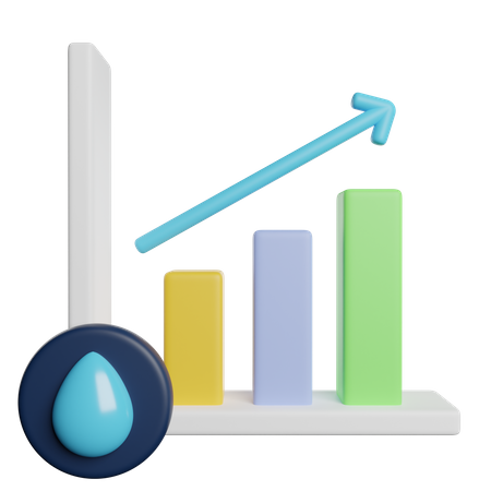 Water Growth Analytics  3D Icon