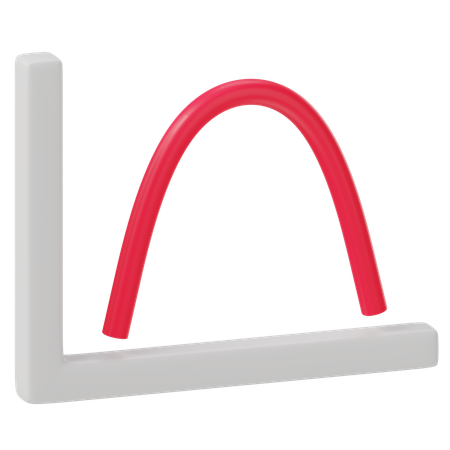 Wave Chart  3D Icon