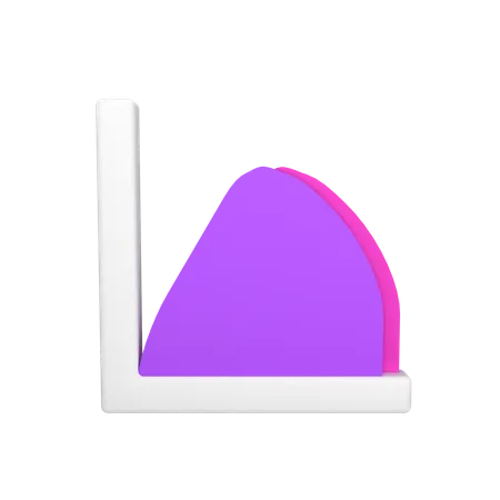 Wave Chart  3D Icon