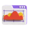 Wave Chart