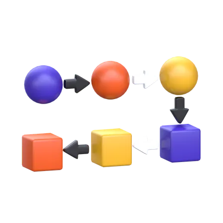 Workflow Process 3 D Icon 3D Icon