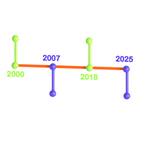 Zeitleistendiagramm  3D Icon